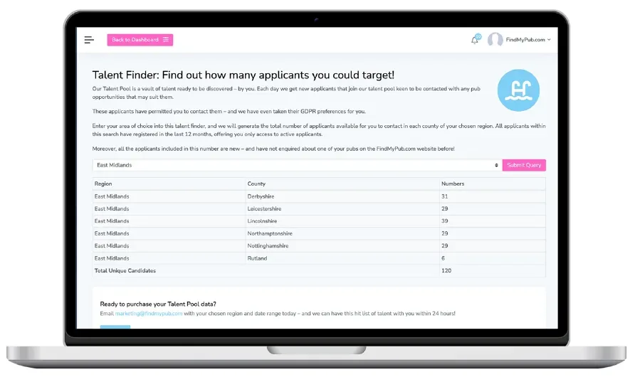 Talent Finder dashboard showing available applicants by county