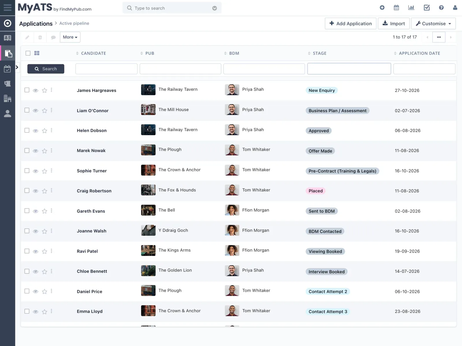 The MyATS applications list: each candidate with the pub and its photo, the BDM and their photo, and colour-coded stages from New Enquiry through Sent to BDM, Viewing Booked and Offer Made to Placed